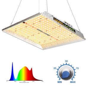 Mars Hydro TS 1000 150w LED